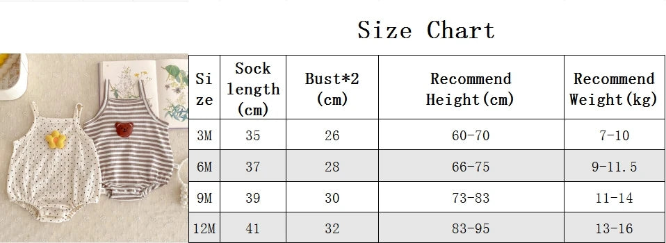 Baby Girl Sleeveless Bodysuit