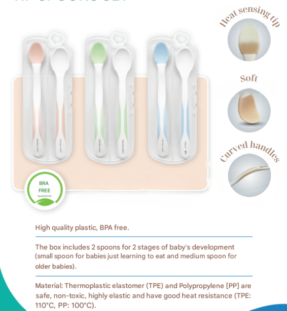 Temperature Sensing Spoon Set
